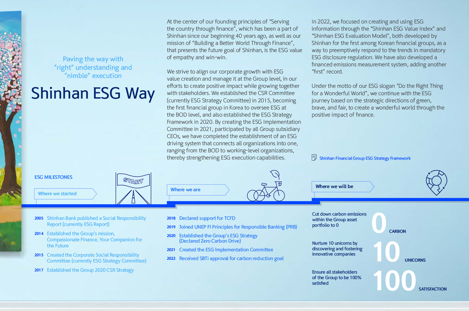 ESG 메인 슬라이드 두번째 이미지
