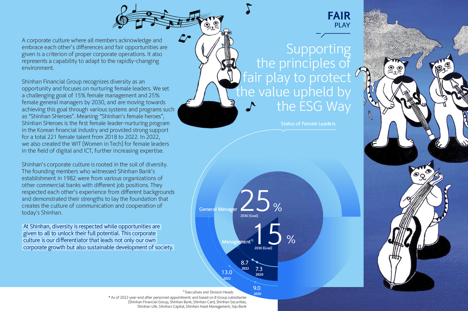 ESG 메인 슬라이드 다섯번째 이미지